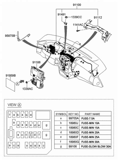 Main Wiring fit your 2007 Hyundai Entourage 